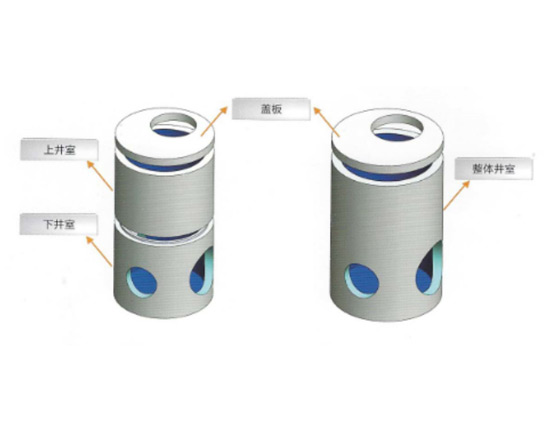 圆形检查井圆形井室